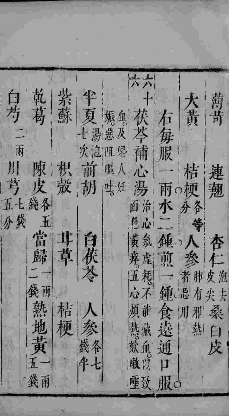 医学启蒙汇编  卷6